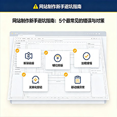循化建站-网站制作新手避坑指南：5个最常见的错误与对策