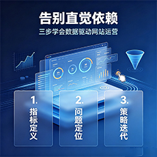 循化建站-告别直觉依赖：三步学会数据驱动网站运营