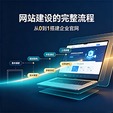 互助建站-网站建设的完整流程：从0到1搭建企业官网