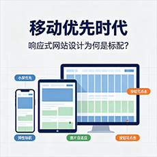 循化建站-移动优先时代：响应式网站设计为何是标配？