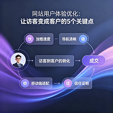 化隆建站-网站用户体验优化：让访客变成客户的5个关键点