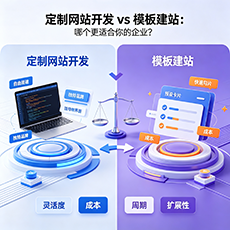 循化建站-定制网站开发 vs 模板建站：哪个更适合你的企业？